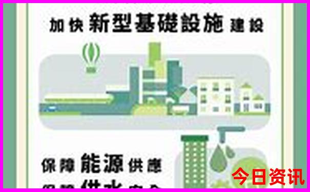 长春景区排名前十名
